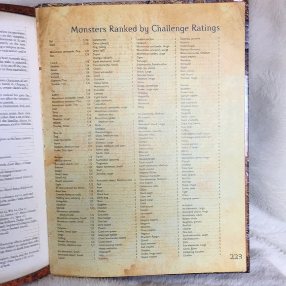 Dungeons & Dragons D&D Monster Manual Core Rulebook 3 Copyright 2000 - Picture 10 of 16